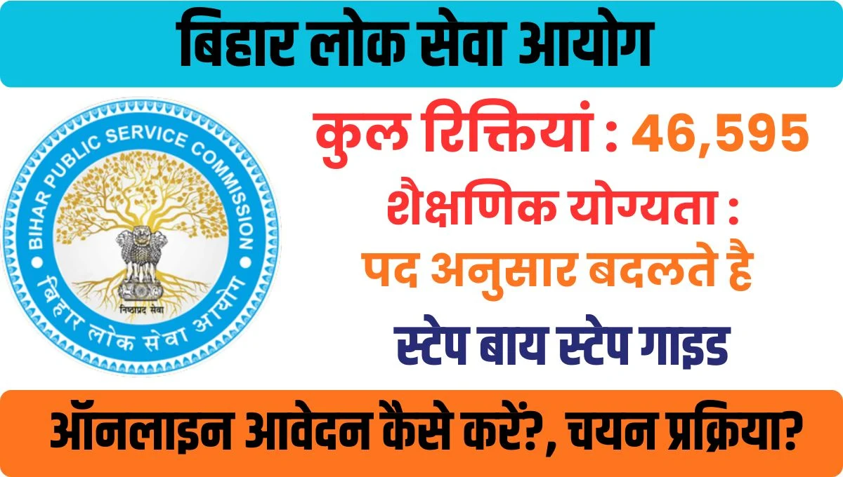 BPSC School Teacher TRE 4.0 Recruitment 2026