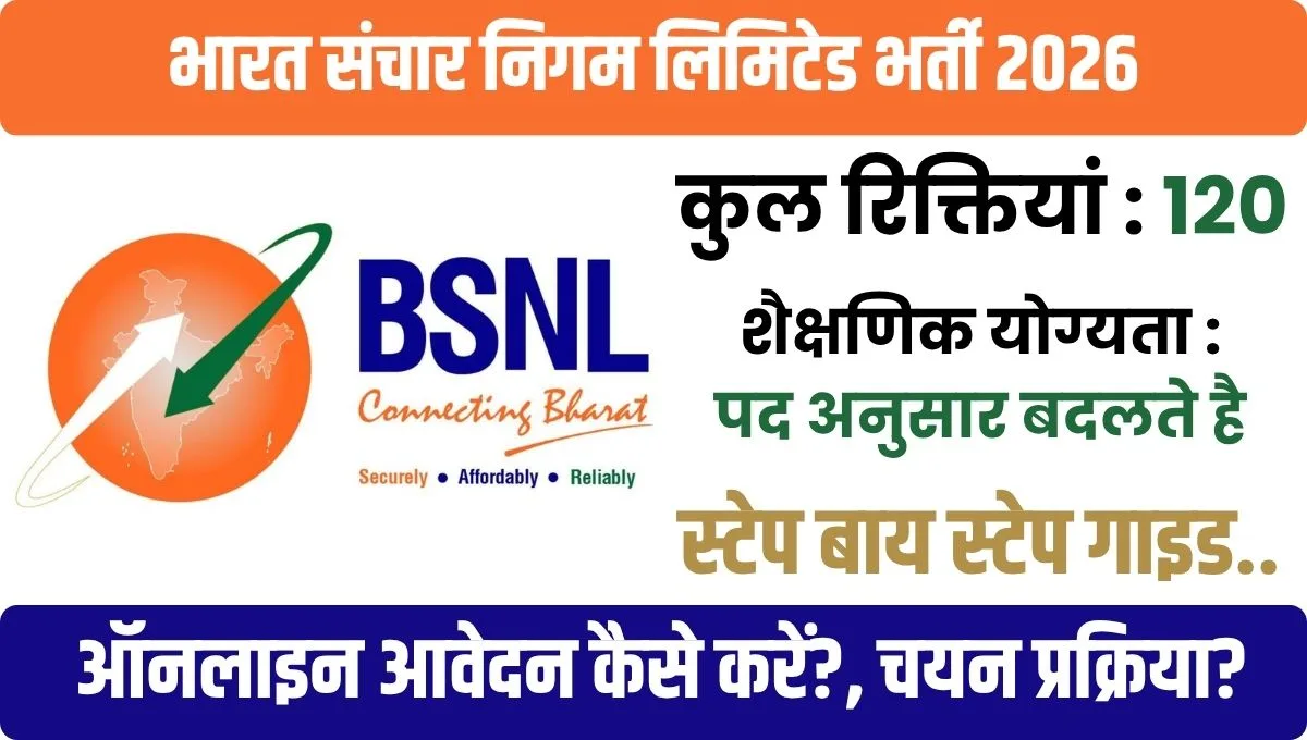 BSNL Bharti 2026