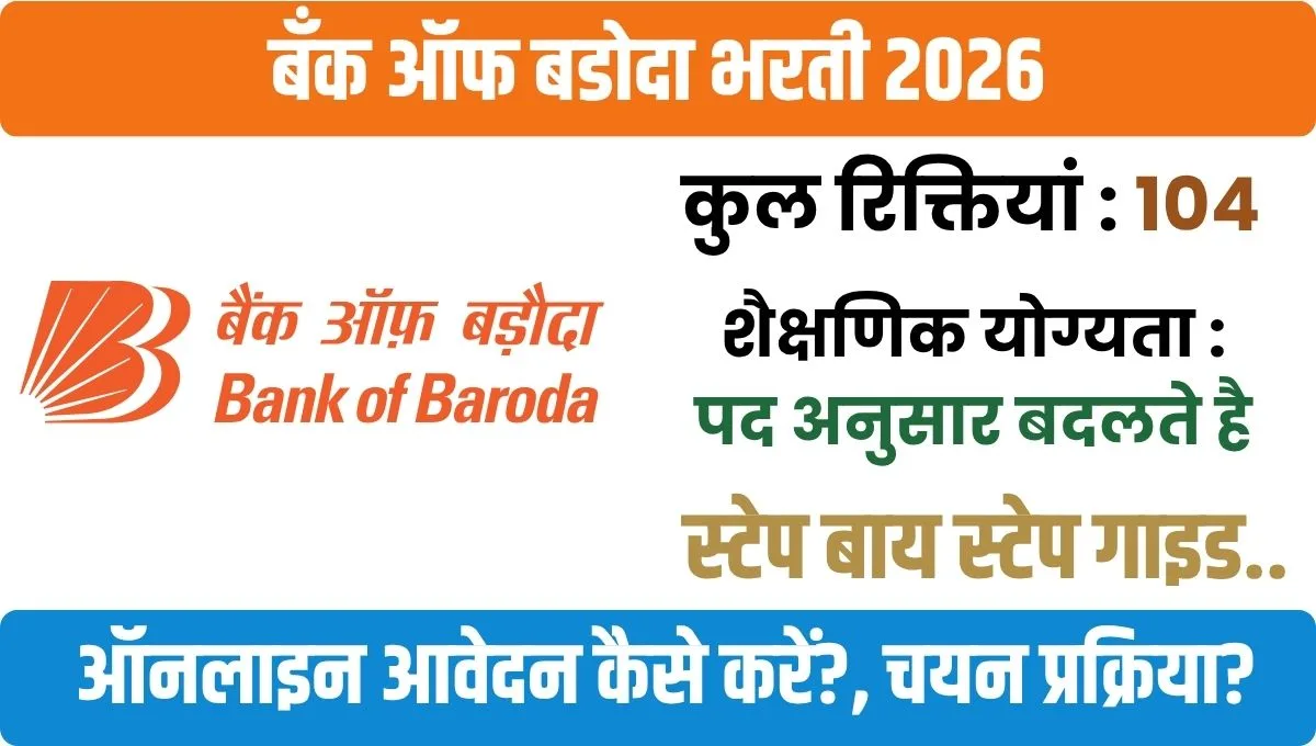 Bank of Baroda Bharti 2026