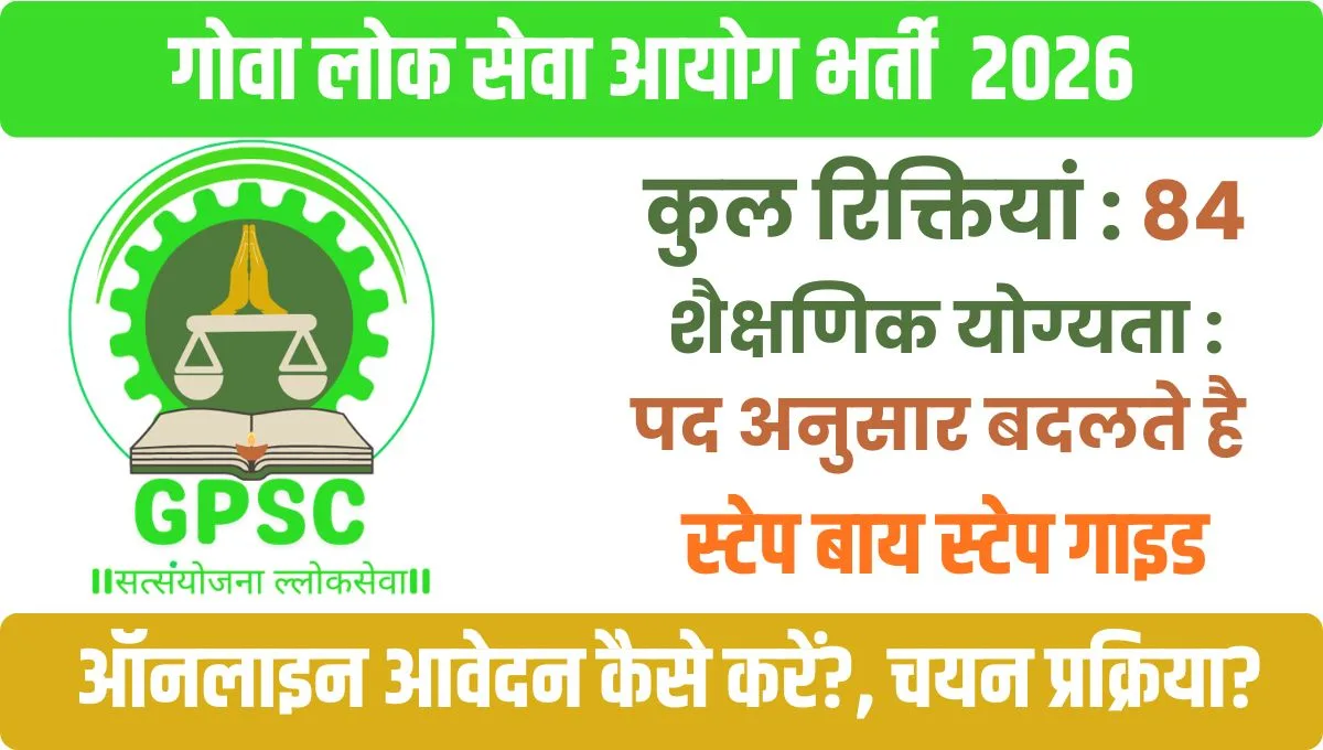 GPSC Online Form 2026