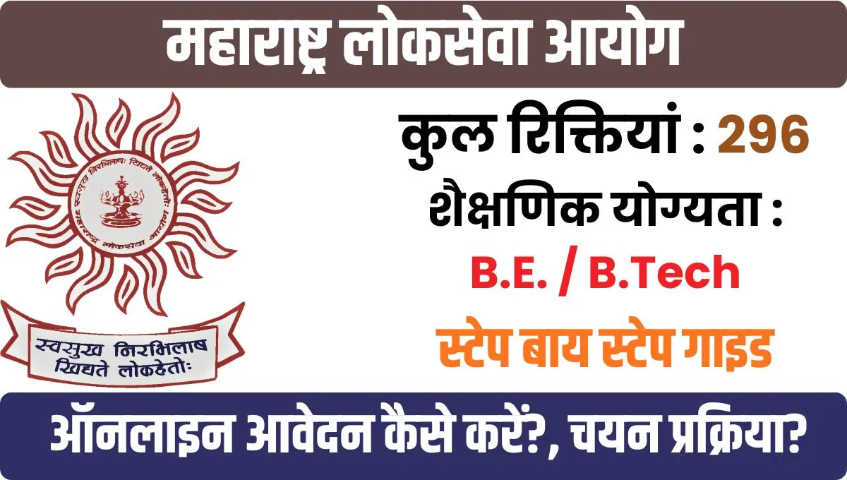 MPSC Civil Engineering Services Bharti 2026