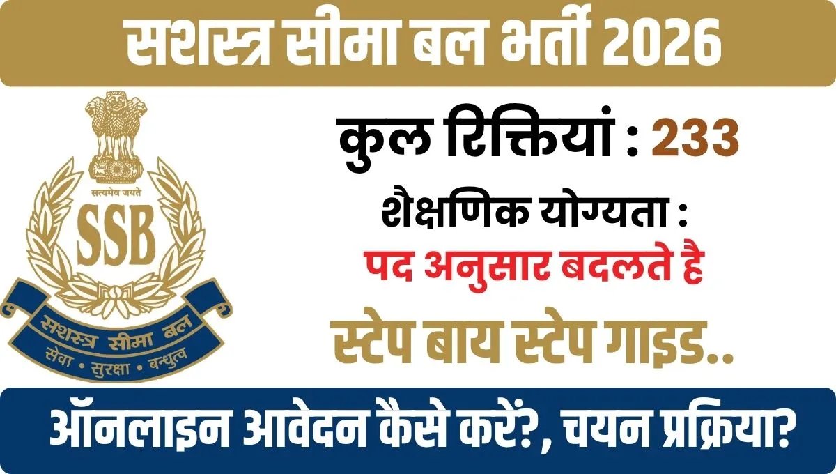 SSB Head Constable Bharti 2026