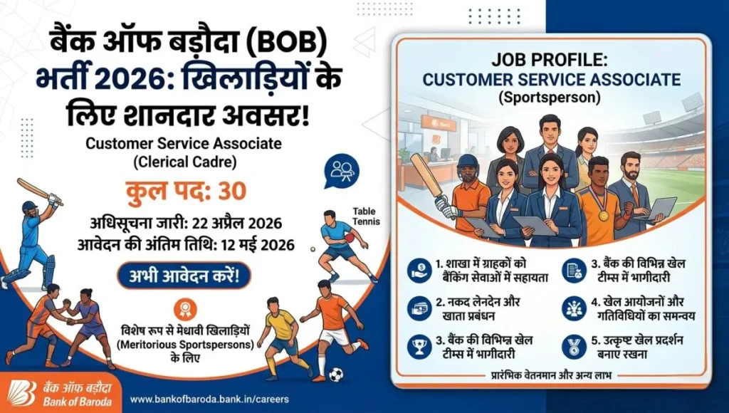 BOB Bharti 2026