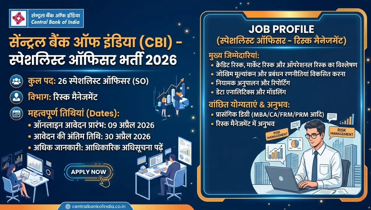 Central Bank of India SO Recruitment 2026