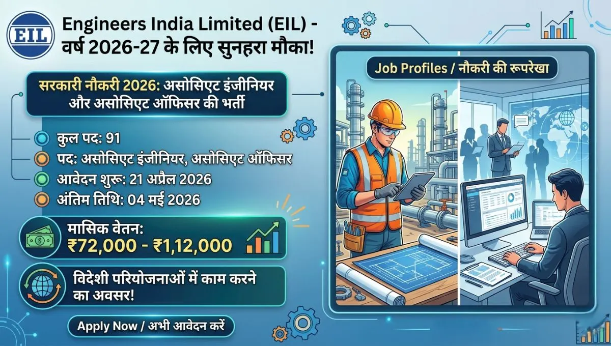 EIL Bharti 2026