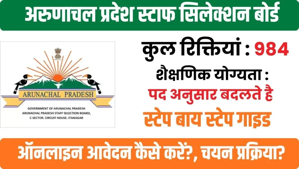 IRB GD Constable Recruitment 2026