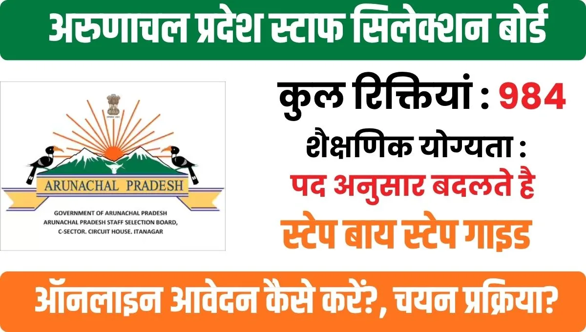 IRB GD Constable Recruitment 2026