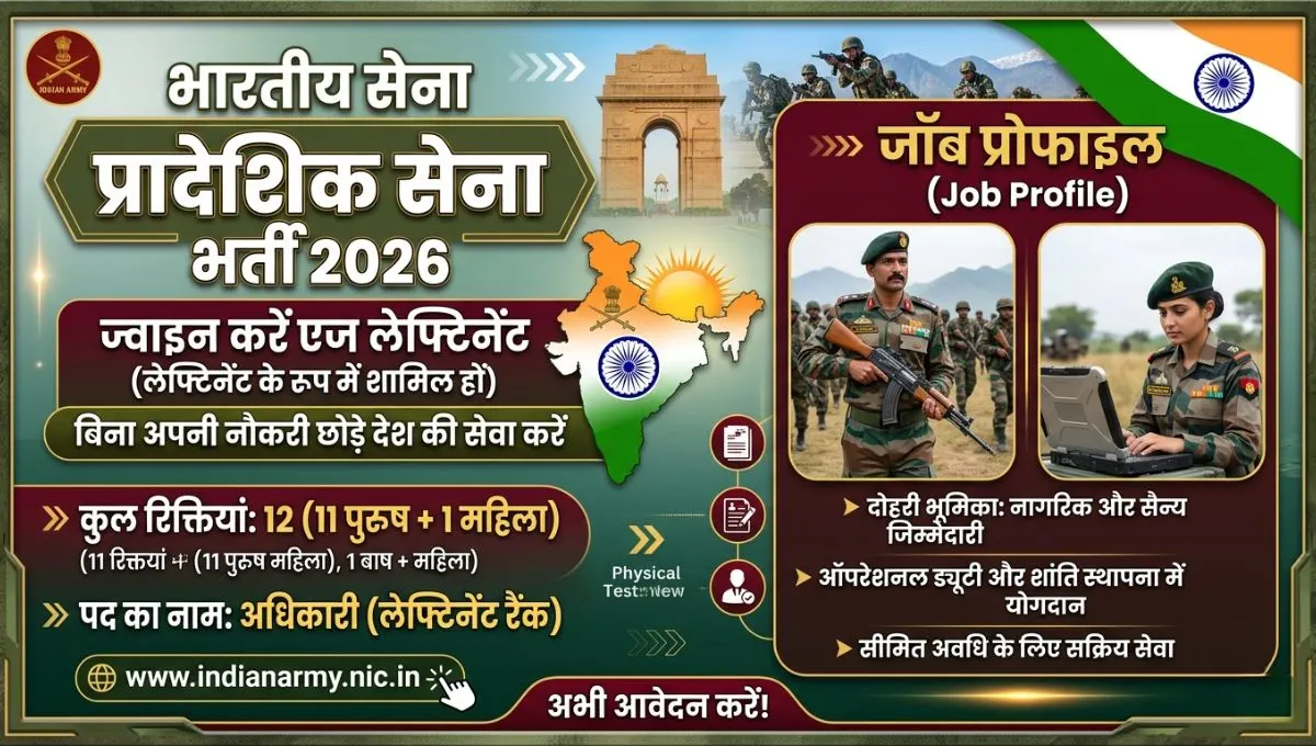 Indian Army Territorial Army Bharti 2026
