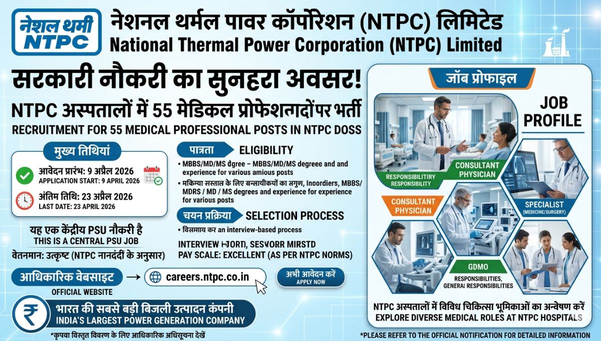 NTPC Bharti 2026