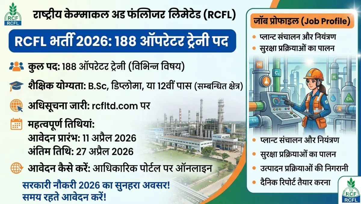 RCFL Bharti 2026