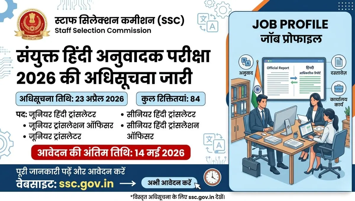 SSC Bharti 2026