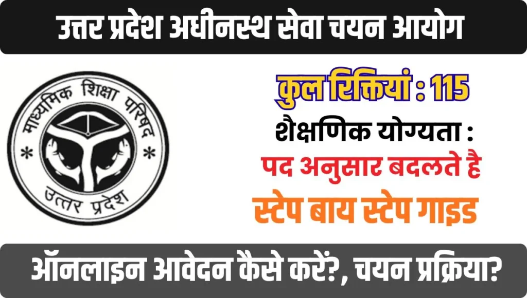 UPSSSC UP Pollution Control Board Various Post Recruitment 2026