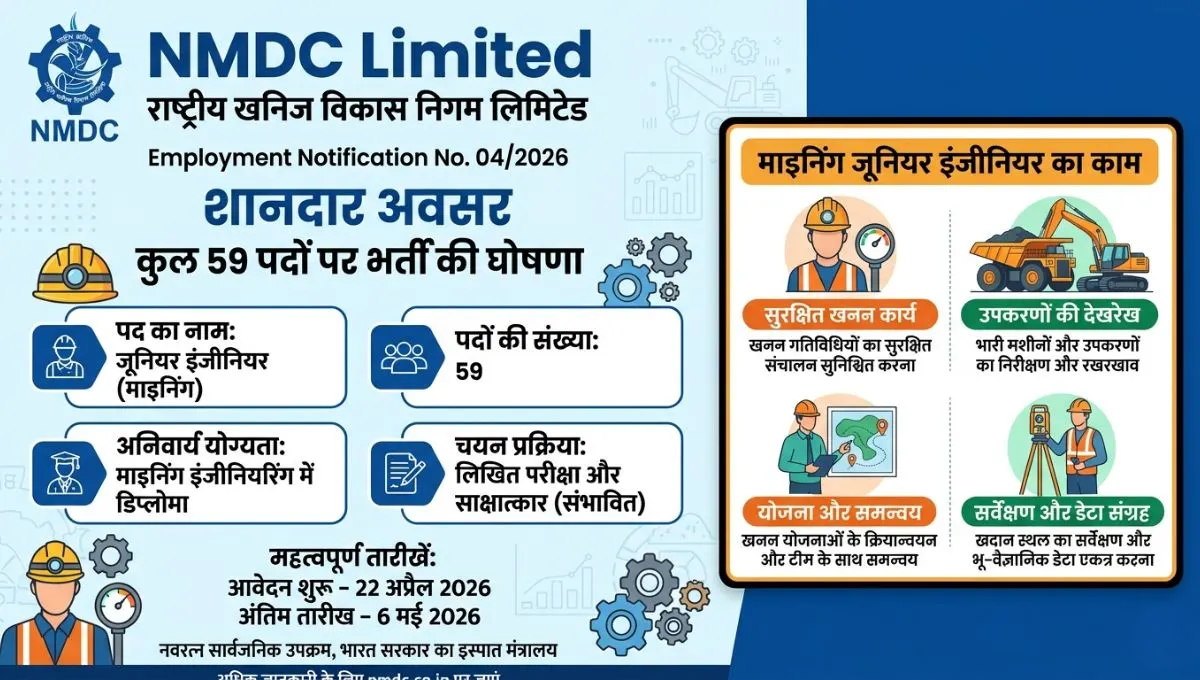 NMDC Bharti 2026