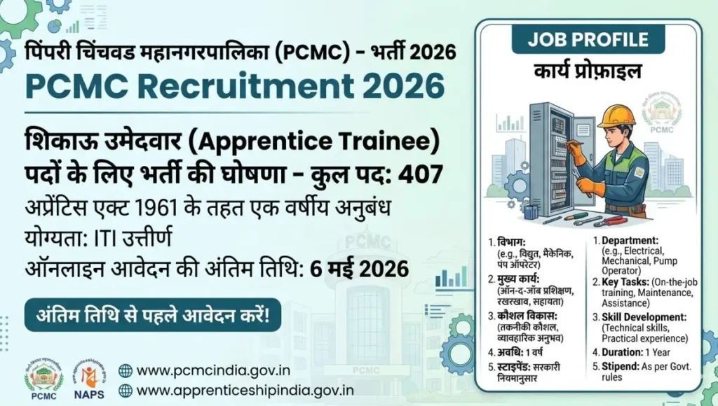 PCMC Bharti 2026